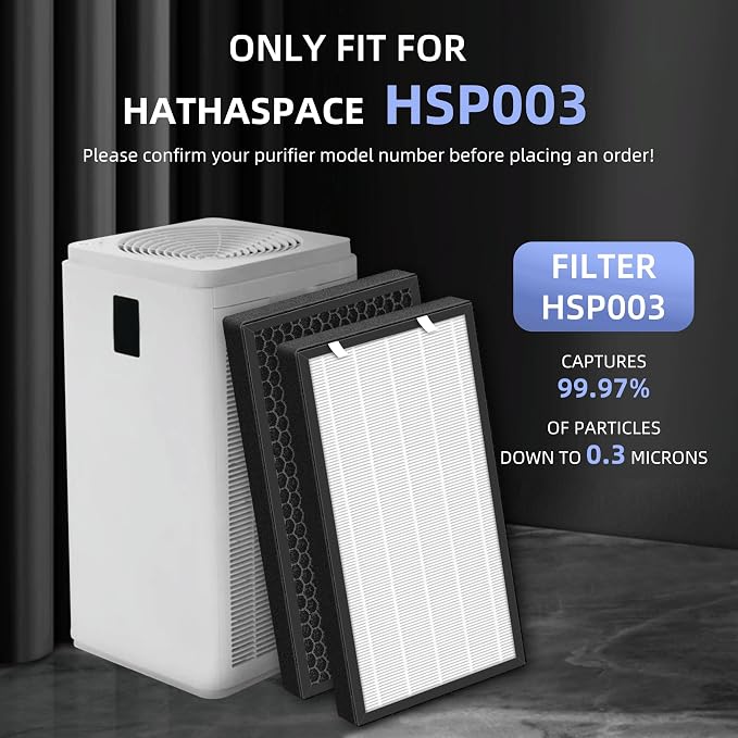 HSP003 True HEPA Filter Replacements - Image 3
