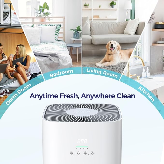 VUSIGN Air Purifier for Home Large Room & Pets, Covers Up to 1800 ft² - Image 2