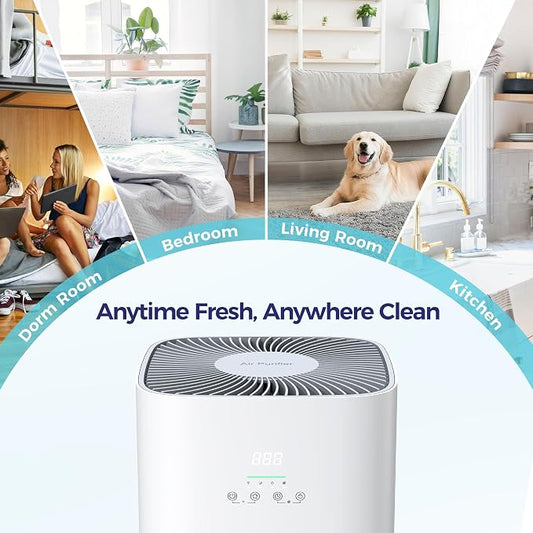 VUSIGN Air Purifier for Home Large Room & Pets, Covers Up to 1800 ft² - Image 2
