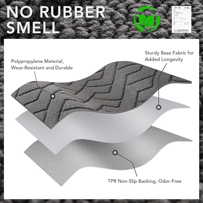 hicorfe Indoor Door Mat, Non Slip Door Mats, Absorbent Resist Dirt Entrance - Image 8