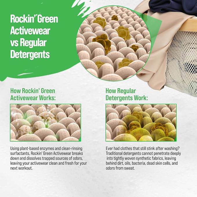 Rockin' Green Laundry Detergent, Plant based, All Natural Laundry Detergent - Image 8
