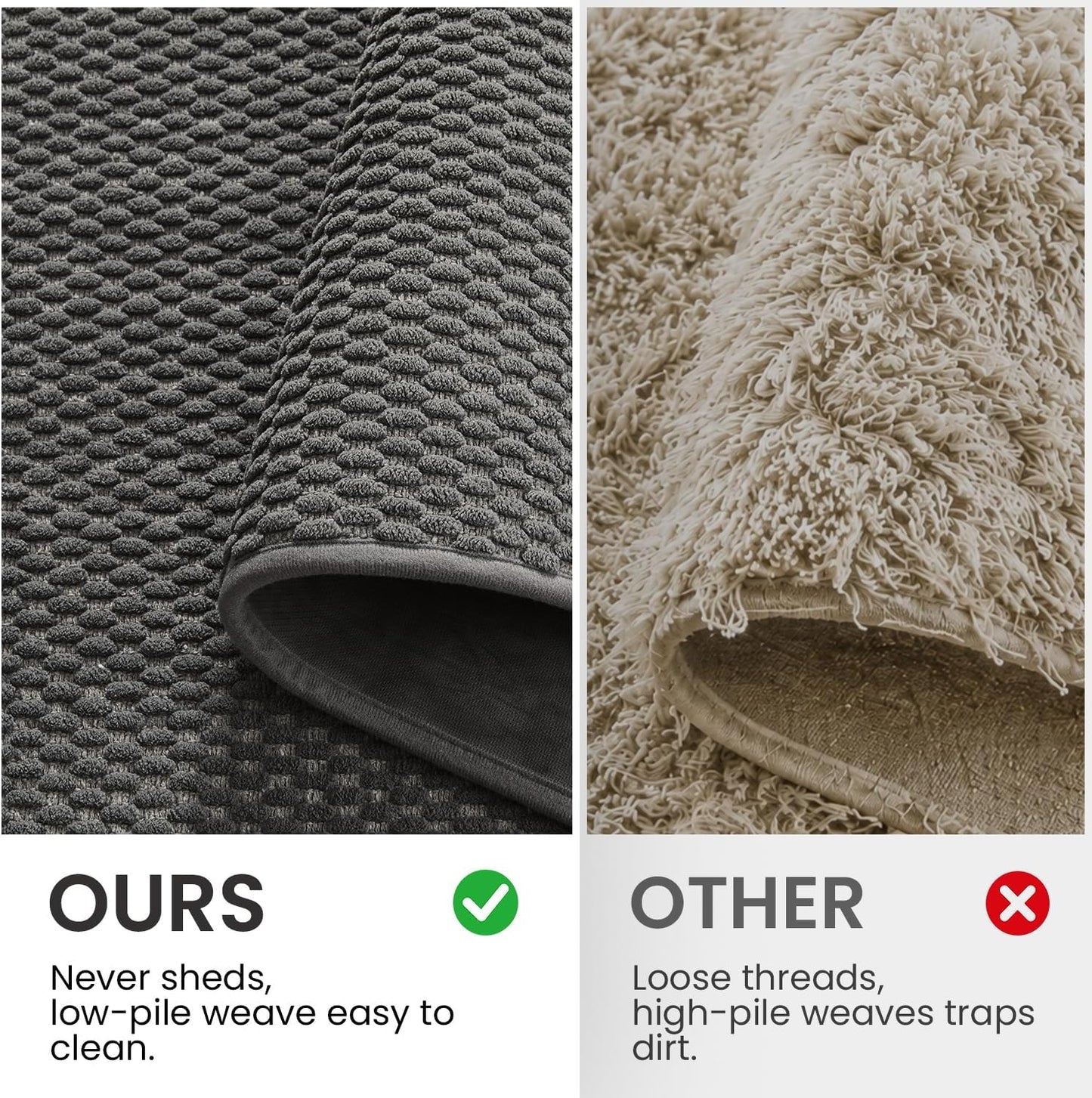 TYUU Bathroom Rugs Sets 2 Piece, Non Slip & Washable Bath Mat Set, Super Absorbent Quick Dry Bathroom Mat Set, Soft Low Pile for Tub & Shower, 16"x24" & 16"x24", Dark Grey