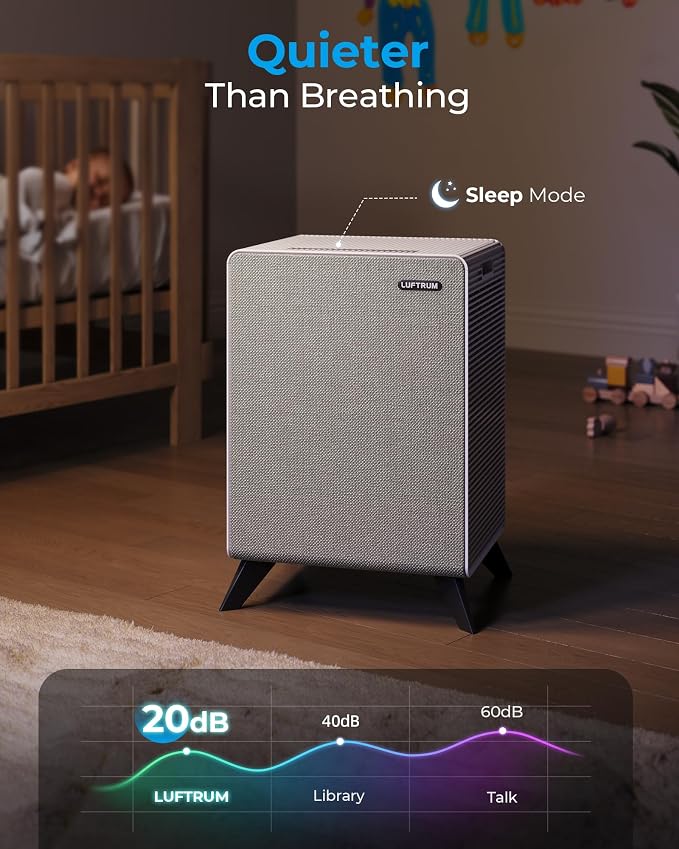 Air Purifiers for Home Large Room Up to 2250 ft² - Image 5