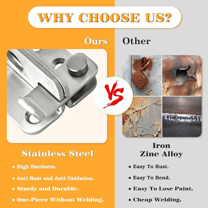 Alise Flip Latch Gate Latch, Shed Door Latch Barn Door Lock Shed Lock Shed Latch - Image 5
