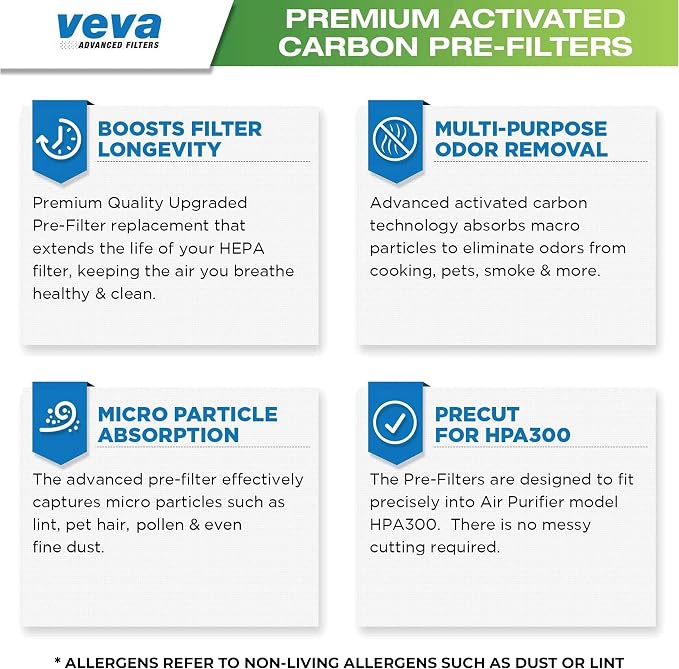 VEVA Precut for HPA300 Premium Carbon Activated Pre Filters 4 Pack Compatible - Image 4