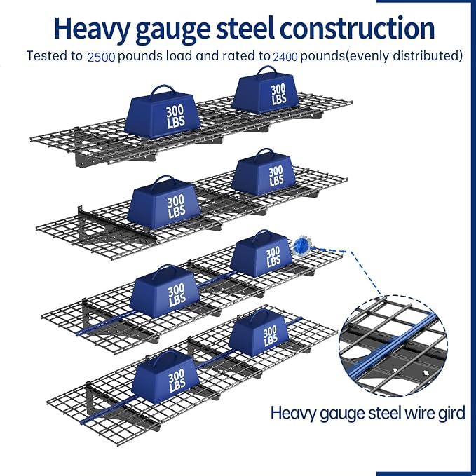 4Pack 2x6ft Garage Shelving Wall Mounted, 2400 Lbs Heavy Duty Garage Wall - Image 5