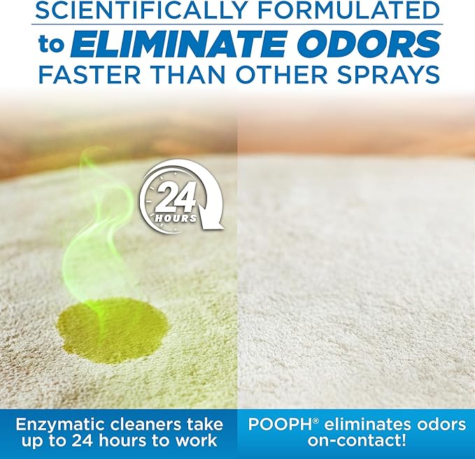POOPH Pet Odor Eliminator and Litter Box Deodorizer - Image 8