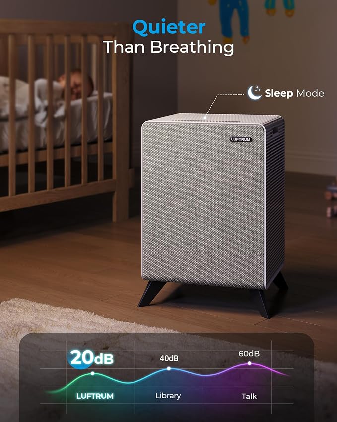Air Purifiers for Home Large Room Up to 2250 ft² - Image 8