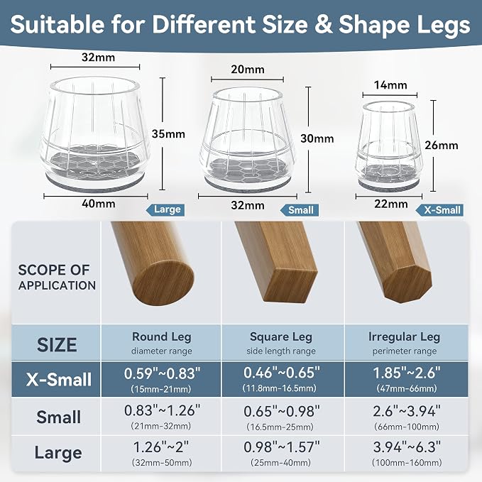 24PCS Extra Small Silicone Chair Leg Floor Protectors - Image 3