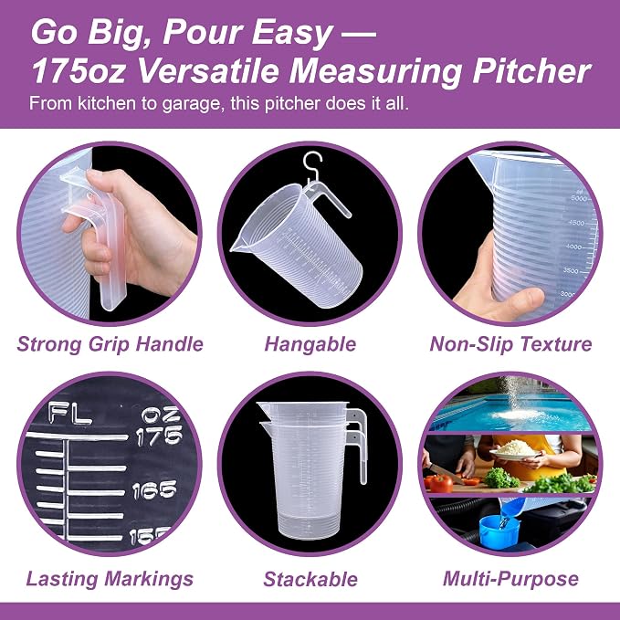 Amazing Abby - Michelle - 128-Ounce Unbreakable Plastic Measuring Pitcher - Image 3