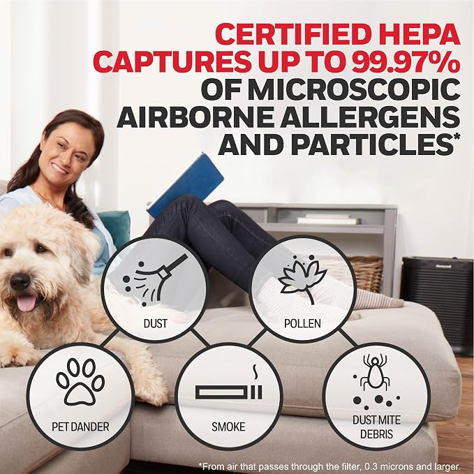 Honeywell HEPA Air Purifier Filter R, Pet Dander, and Dust - Image 6