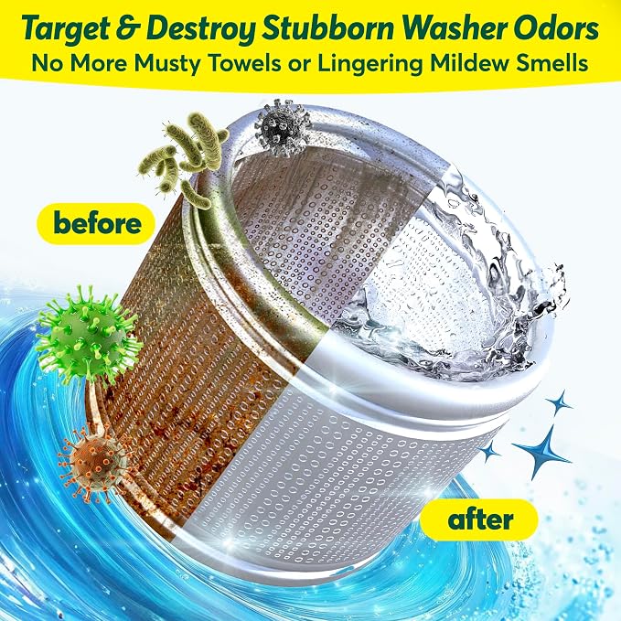 Cleanomic WashWizard Washing Machine Cleaner Tablets – Deep Cleaning Washer - Image 2