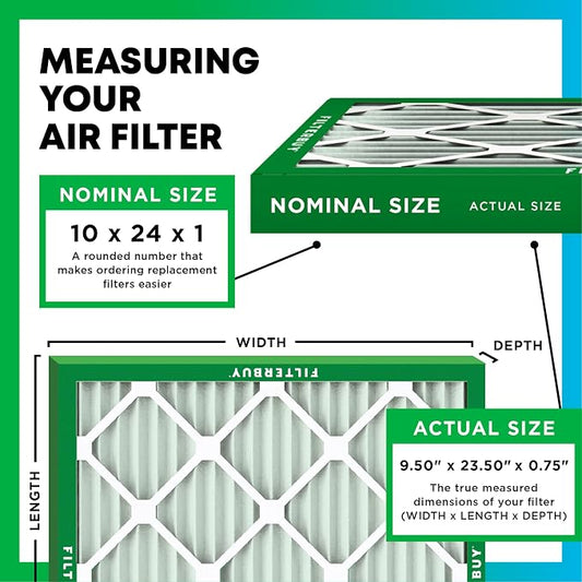 Filterbuy 10x24x1 Air Filter MERV 11 Allergen Defense Replacement, - Image 2