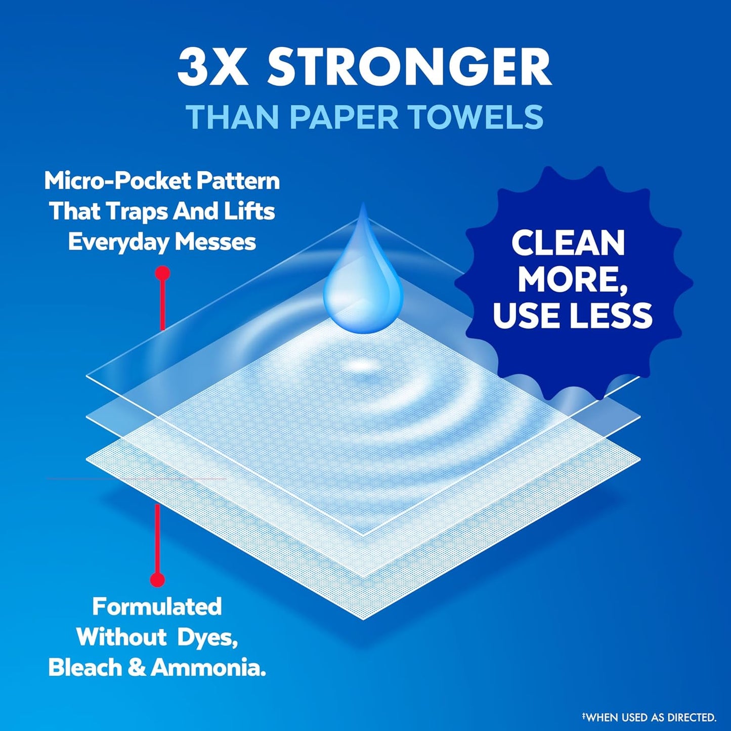 Lysol Disinfecting Wipes, Multi-Surface Cleaner, Lemon, 80 ct. (4 Pack) | All Purpose Cleaner, Sanitizing, Deodorizing, Apartment Essentials, Back To School Cleaning Supplies, Kitchen & Bathroom Wipe