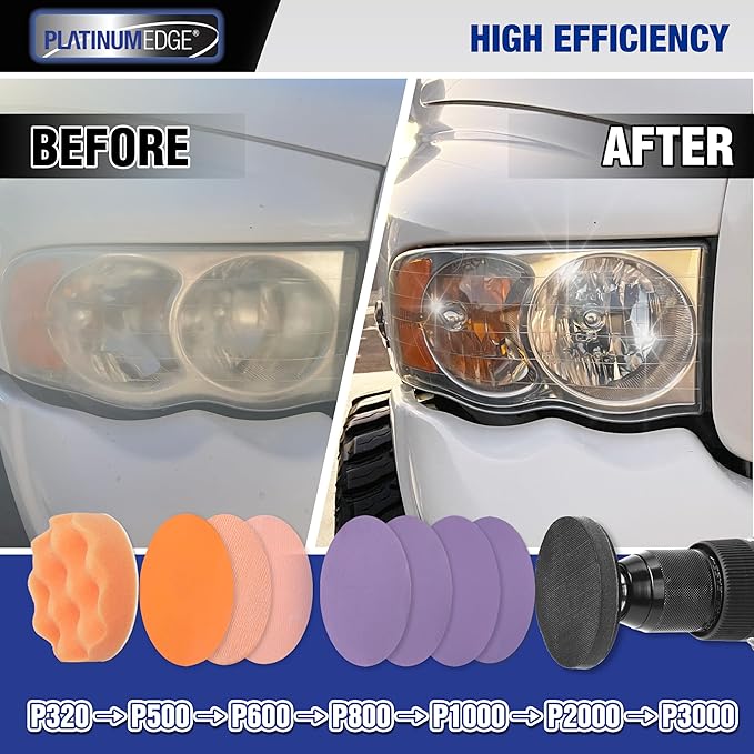 PLATINUMEDGE Car Headlight Restoration Kit, 3 inch Car Headlights Lens - Image 2