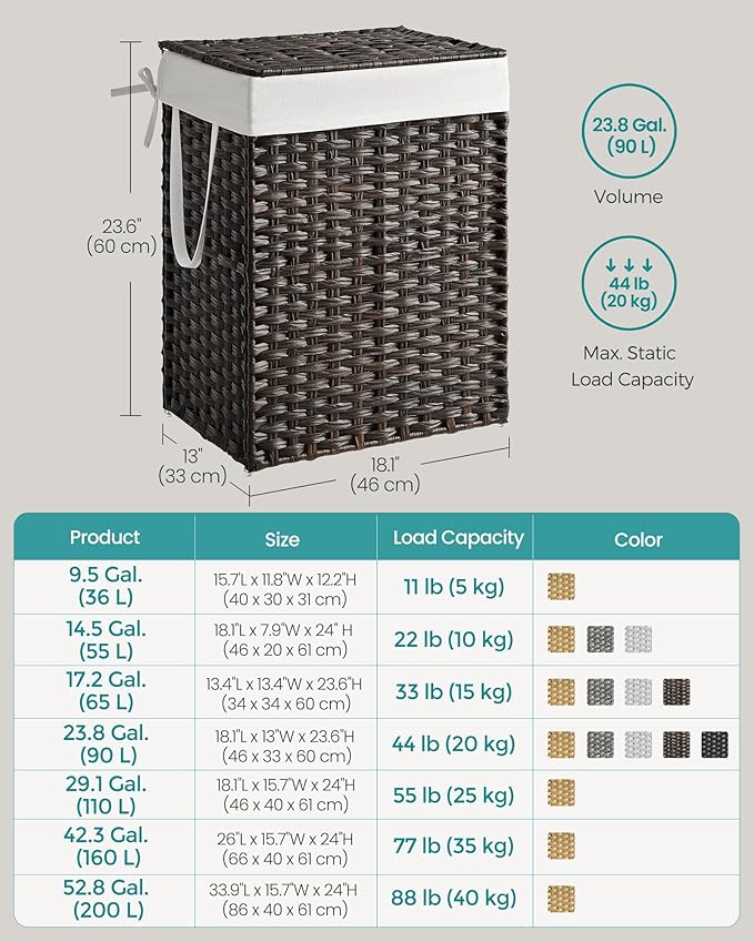 SONGMICS Laundry Hamper with Lid, 23.8 Gallon Synthetic Rattan Clothes Laundry - Image 7