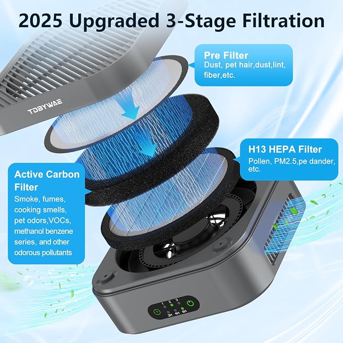 Air Purifiers for Home 600 Sq.Ft, TDBYWAE H13 True HEPA Air Purifier - Image 4