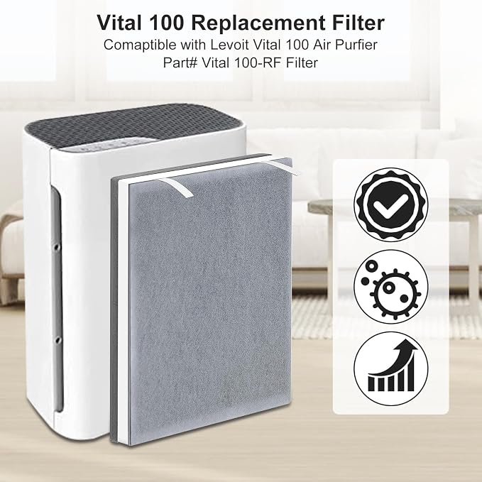 Vital 100 Replacement Filter Compatible - Image 2