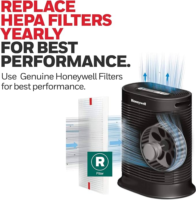 Honeywell HEPA Air Purifier Filter R, Pet Dander, and Dust - Image 8