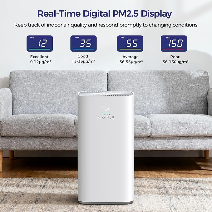 VUSIGN Air Purifier for Home Large Room & Pets, Covers Up to 1800 ft² - Image 7