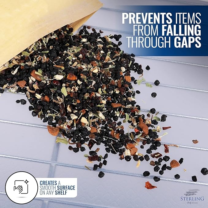 Shelf Liners for Wire Shelf System: Set of 5 in Clear: 12 x 22 inch: Plastic - Image 4