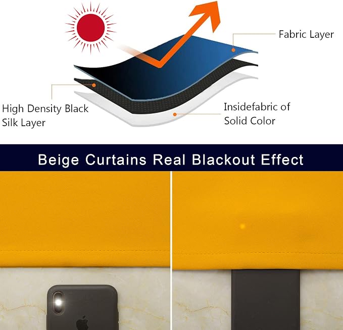 Pickluc Cafe Kitchen Curtains 36 Inches Long 2 Panels, Short Black Out Curtain - Image 5