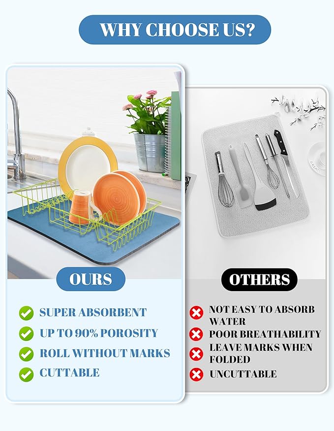 Dish Drying Mat for Kitchen Counter, Hide Stain Anti Absorbent for Kitchen - Image 4