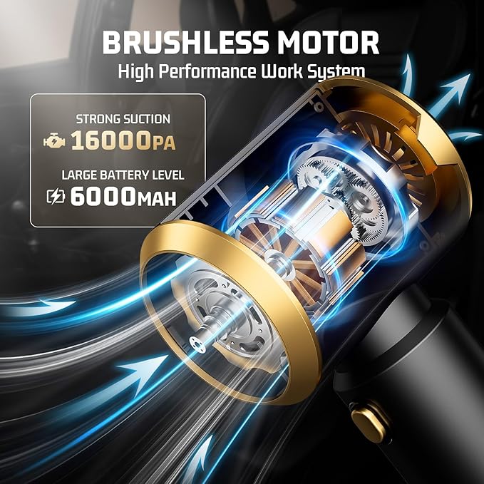 Car Handheld Vacuum Cordless: Car Vacuum Cleaner - Image 4
