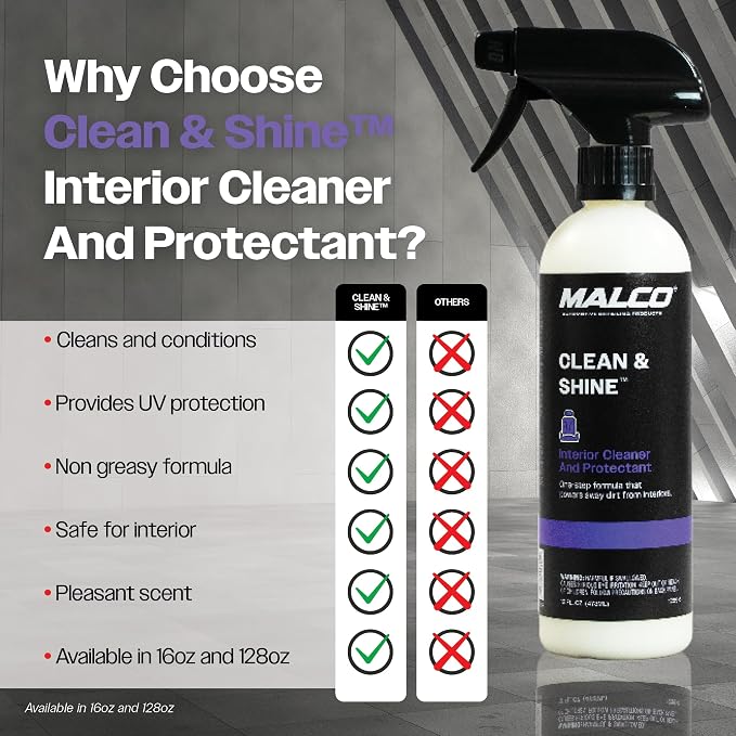 Malco Clean & Shine Interior Car Cleaner and Dressing – Restore Leather - Image 4