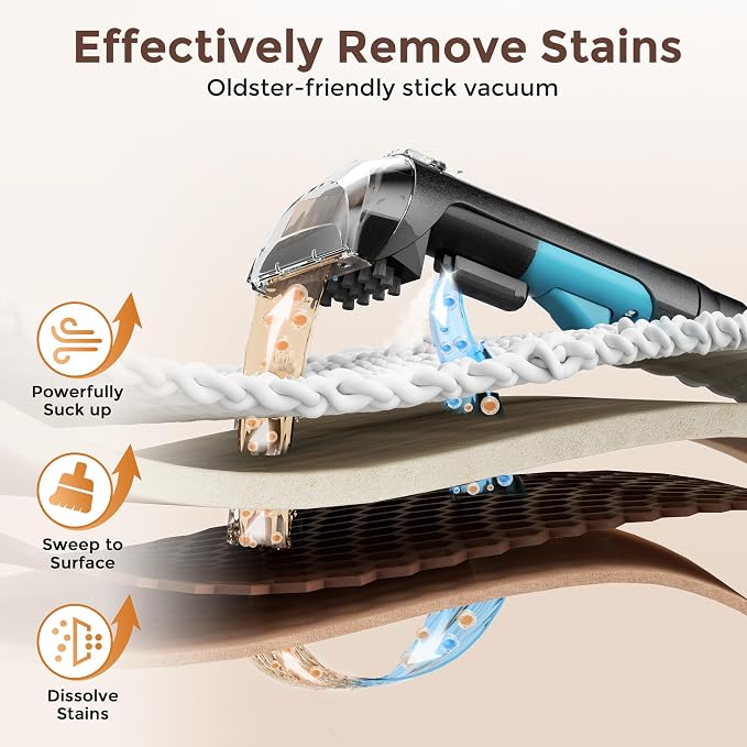 DEVOAC C8 Portable Carpet Upholstery Spot Cleaner Machine - Image 3