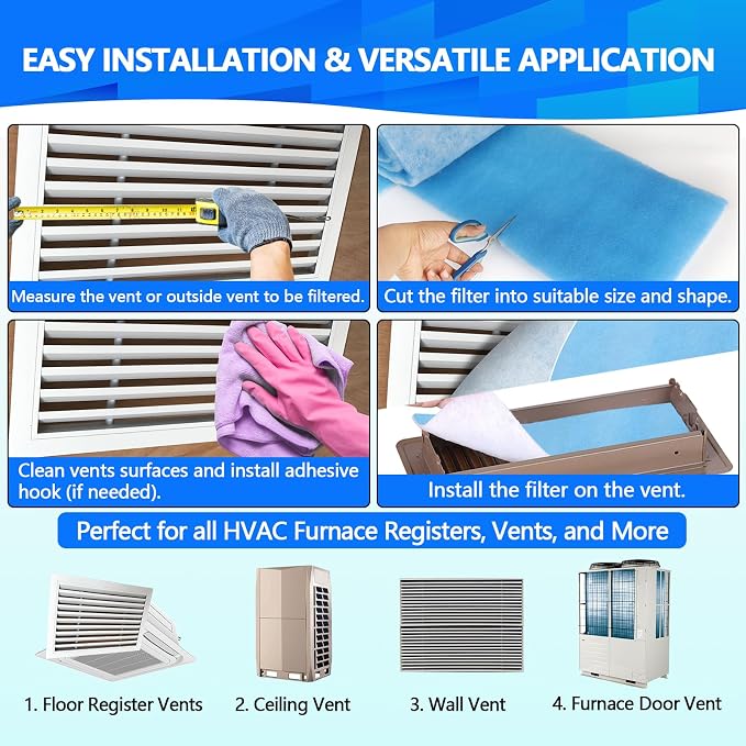 2 Rolls 12" x120" Air Vent Filters, Cut to Fit Air Filter, MERV 8 Triple Vent - Image 5