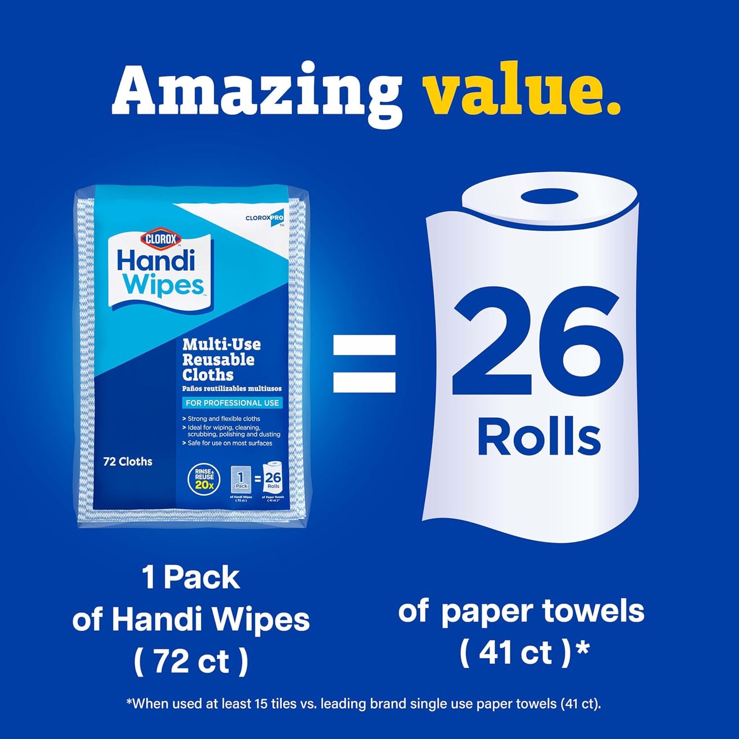 CloroxPro Clorox Handi Wipes Multi Use Reusable Cloths, 72 Count