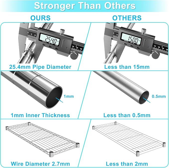 Auslar 3-Shelf Storage Wire Shelves Heavy Duty 3 Tiers Standing Shelving Units - Image 5
