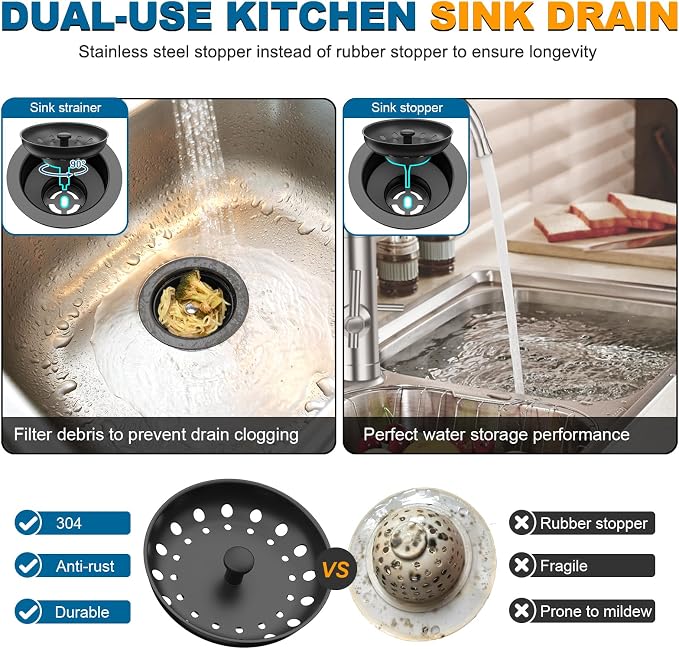 BOTEMY Stainless Steel Black Sink Drain Strainer Kit 3-1/2 inch Kitchen Drain - Image 4