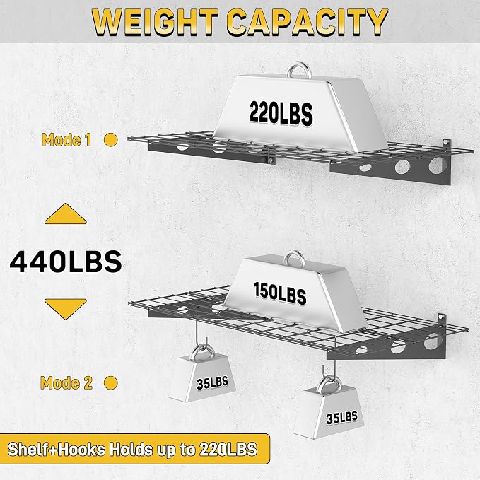 Ultrawall Garage Wall Shelves, 2 x 4 ft Wall Mounted Storage Shelves, Heavy - Image 3