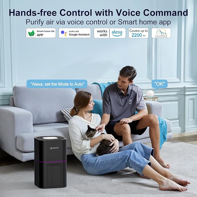 Dayette Air Purifiers for Home Bedroom Up to 2200 Sq Ft，H14 True HEPA Filter - Image 5