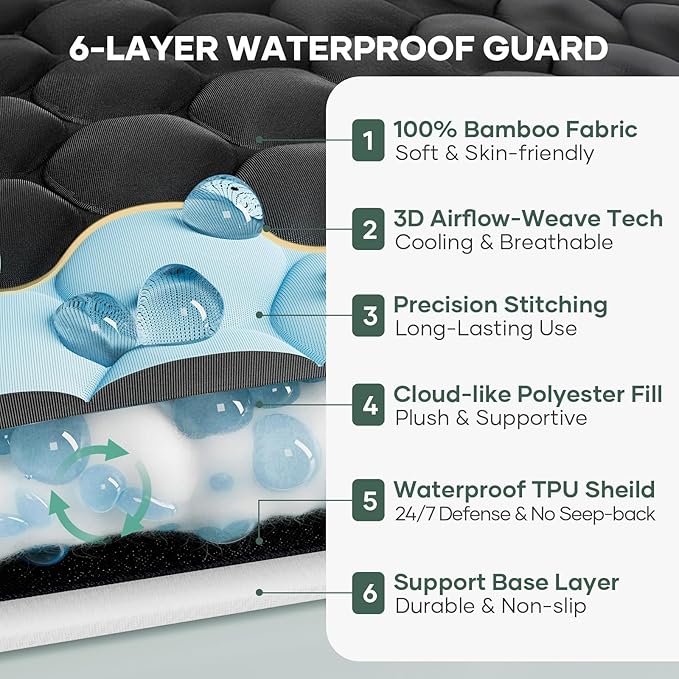 OhGeni 100% Waterproof Mattress Protector, Queen Size Mattress Pad, Fits 6"-20" - Image 3