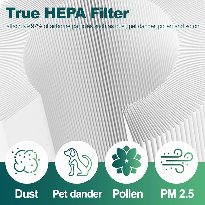 Vital 100S HEPA Air Purifier Filter Replacement, Compatible - Image 4