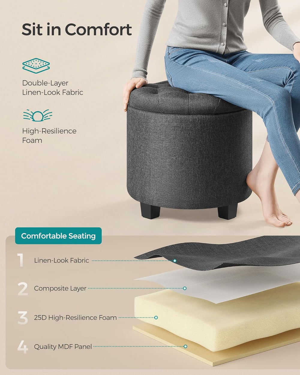 SONGMICS Round Ottoman with Storage, Vanity Stool, Linen-Look Fabric