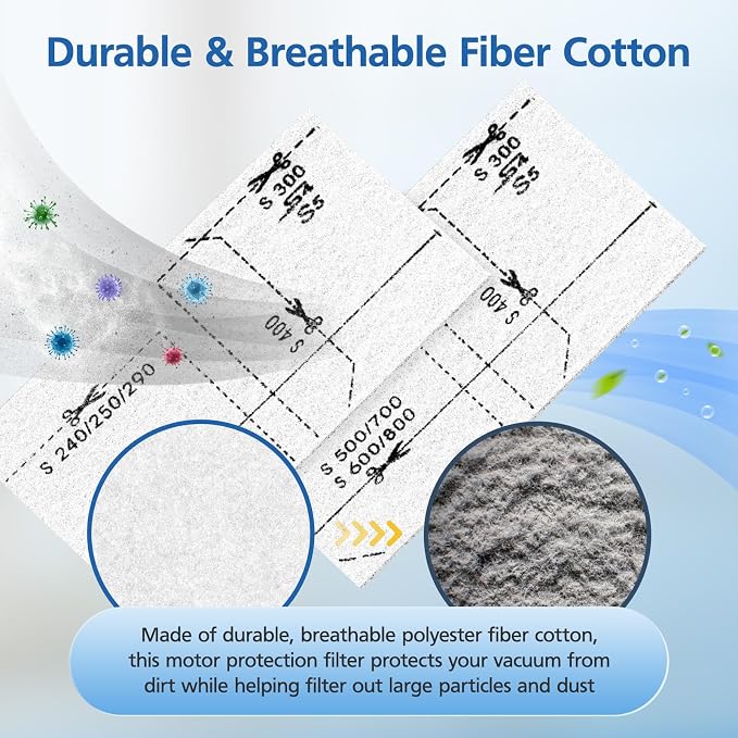 8 Pack AirClean Filters & Motor Protection Filters Compatible - Image 4