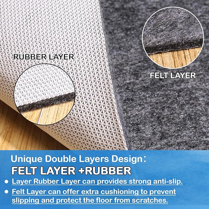 Non-Slip Rug Pads 1/4” Thick, 5x8Ft Waterproof Rugs Non Skid Rug Pad - Image 7