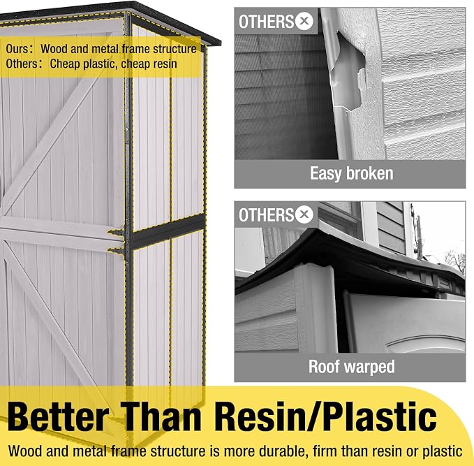 Aivituvin Outdoor Storage Shed Upgraded - Image 4