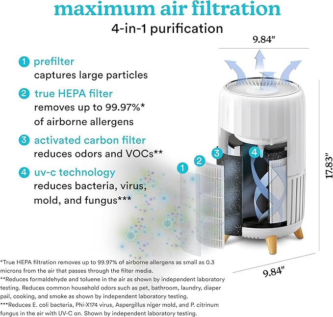 Homedics Smart Air Purifier 4-in-1 Tower - Image 4
