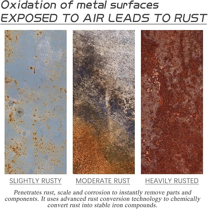 3 Pcs Nexa Rust Remover Spray, 2025 Upgrade Rust Remover - Image 4