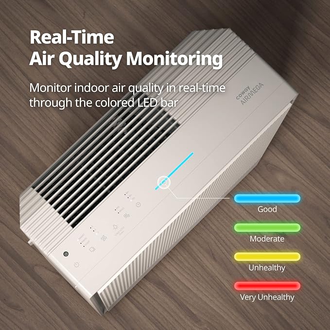 COWAY Air Purifiers for Home Large Room Up to 1, 860 ft², Washable Pre-Filter - Image 5