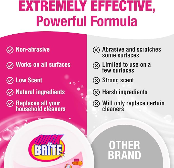 Quick 'n Brite All Purpose Cleaning Paste – Miracle Cleaner - Image 5