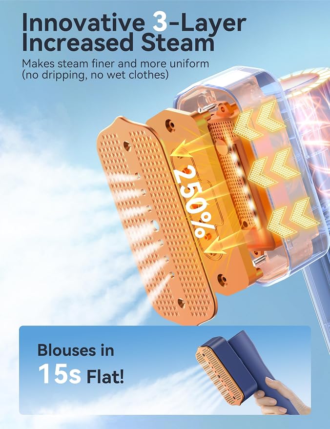 Steamer for Clothes Portable Handheld Garment Steamer, 15s Fast Heat-up - Image 3