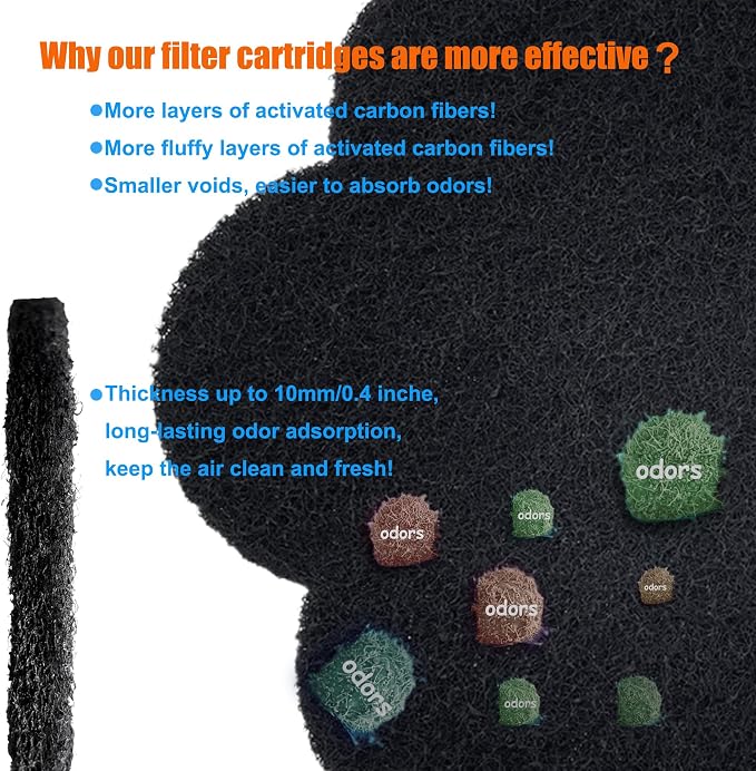 12-Pack Universal Trash Can Odor Absorbing Filters, Activated Charcoal - Image 4