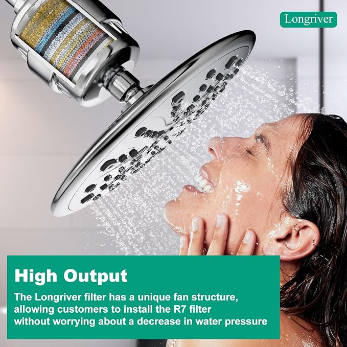 R7 Shower Filter High Put Shower Water Filter - Image 7