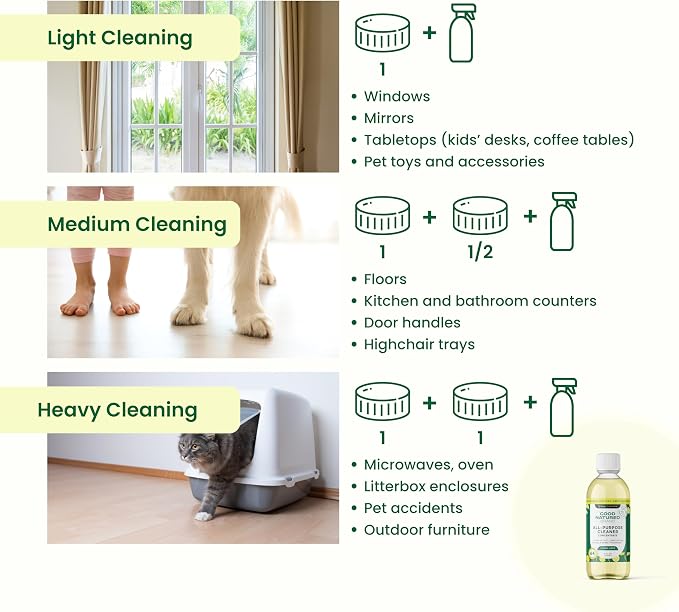 Good Natured Brand All-Purpose Cleaner Concentrate | Multi-Surface Cleaner | - Image 7